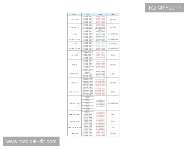 老虎机多钱的价格在不同地区的差异分析以及购买时应考虑的地域因素
